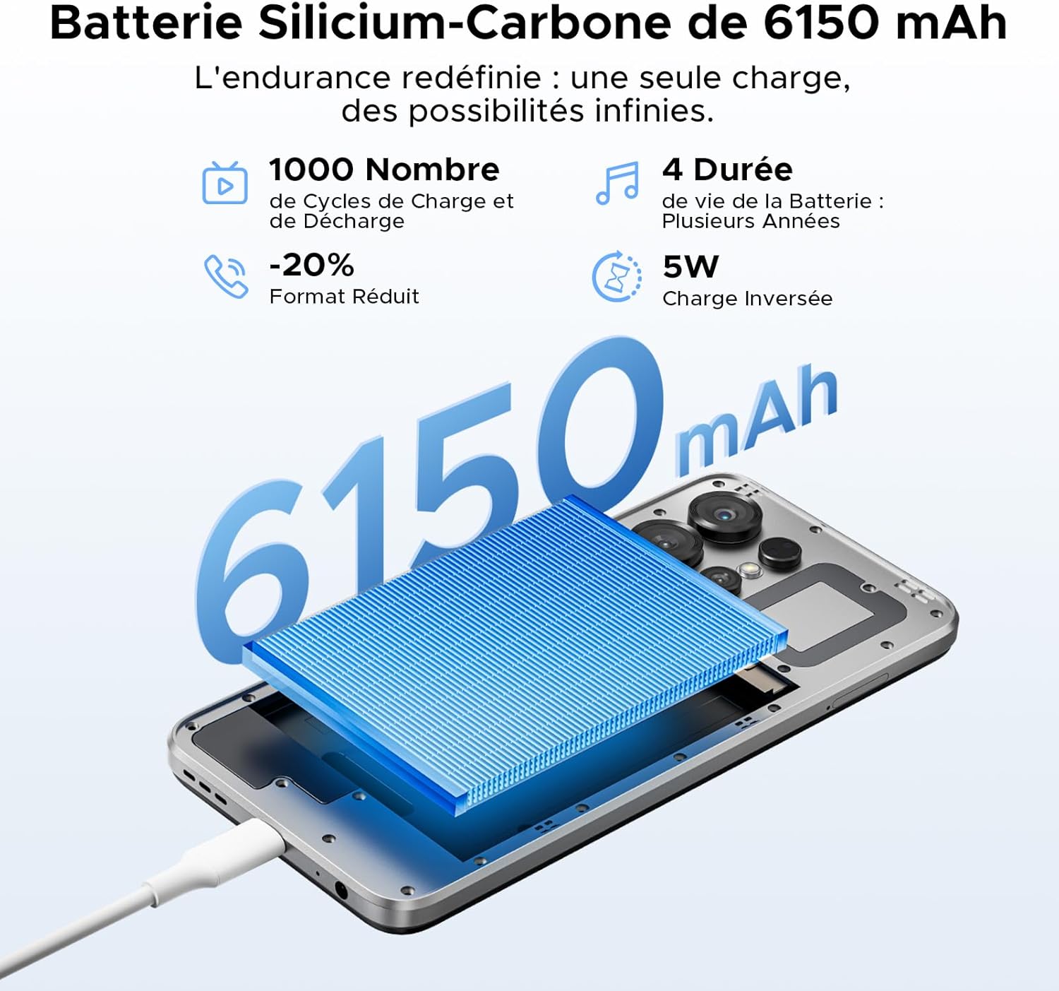 DOOGEE Note56X Pro Android 16 Smartphone Pas Cher, 6150mAh Telephone Portable Écran 6.56" HD+90Hz 32Go+128Go/TF 2To, 8MP+13MP, UNISOC T7225,Dual SIM, Octa Core, Face ID/Fingerprint/NFC/3.5mm,Noir