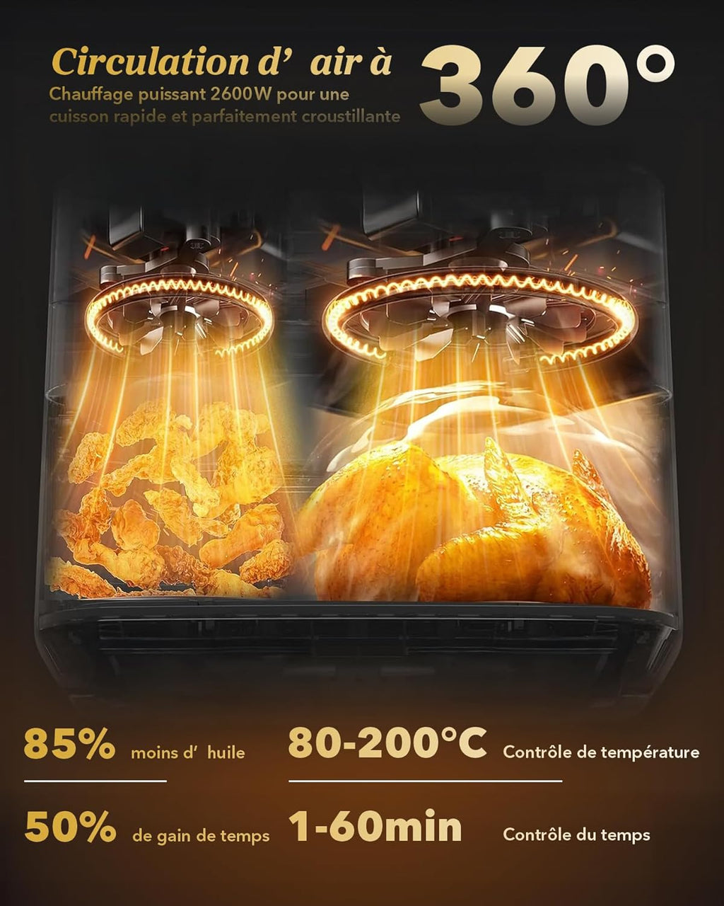 Air Fryer 11L Double friteuse sans huile XXL(4+7L) 2 compartiments Airfryer 2600w Dual Zones,10-in-1 Programmes, Écran Tactile & fonction SYNC, Rappel de Secousse, passe au lave-vaisselle