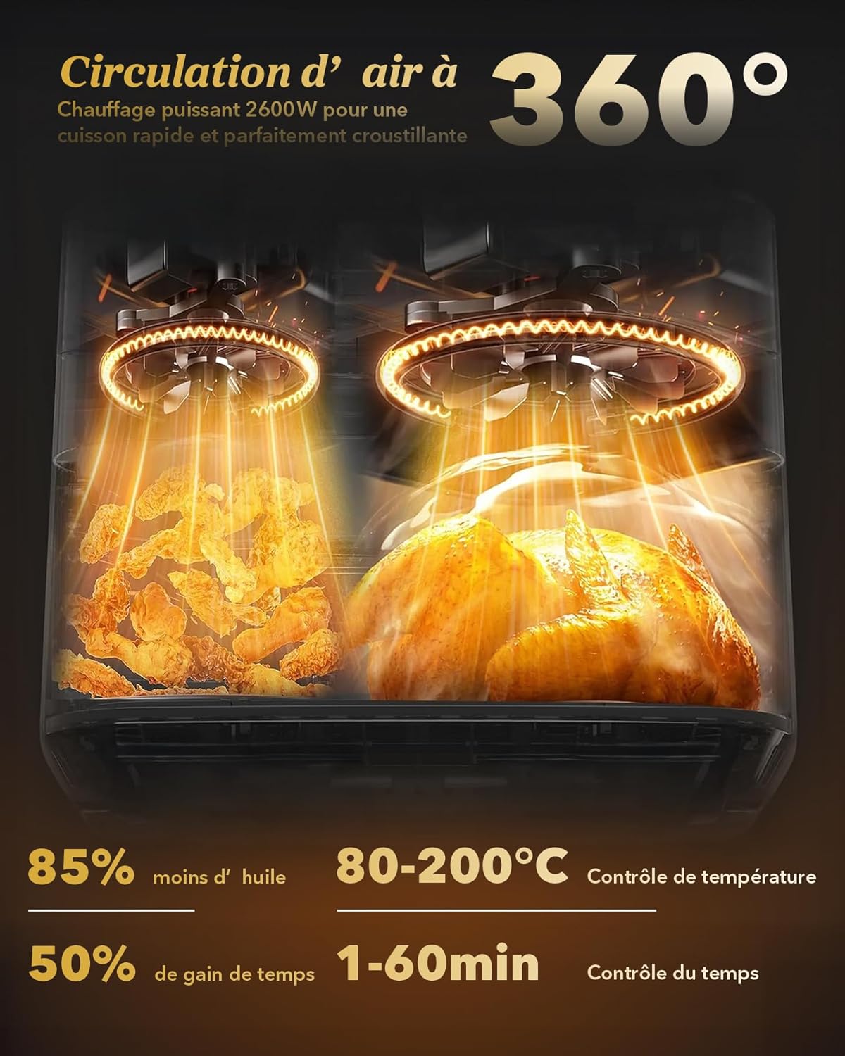 Air Fryer 11L Double friteuse sans huile XXL(4+7L) 2 compartiments Airfryer 2600w Dual Zones,10-in-1 Programmes, Écran Tactile & fonction SYNC, Rappel de Secousse, passe au lave-vaisselle