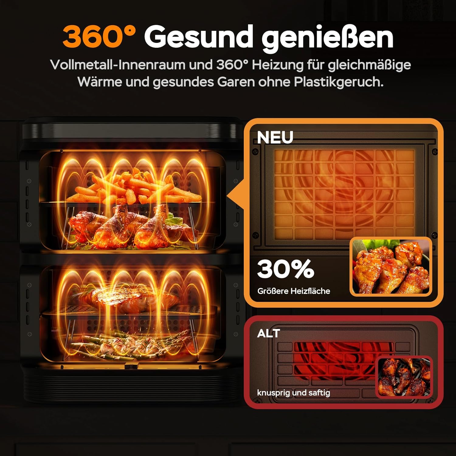 Friteuse à air verticale double compartiment, 11L Dual Zone Airfryer avec écran couleur pliable, 10 programmes, fenêtre de visualisation, matériau ignifuge V0, 2800W