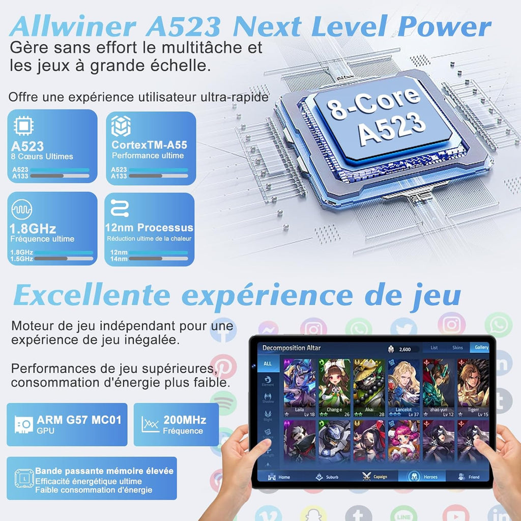 Tablette Android 14 avec 5G Wi-Fi 6, 20 GO RAM+128 GO ROM (Extensible Jusqu'à 1 To), Tablette Tactile avec Widevine L1, 8 Cœurs, 5MP+8MP, Tablette 10 Pouces avec Clavier+Souris et Cas, Gris Espace